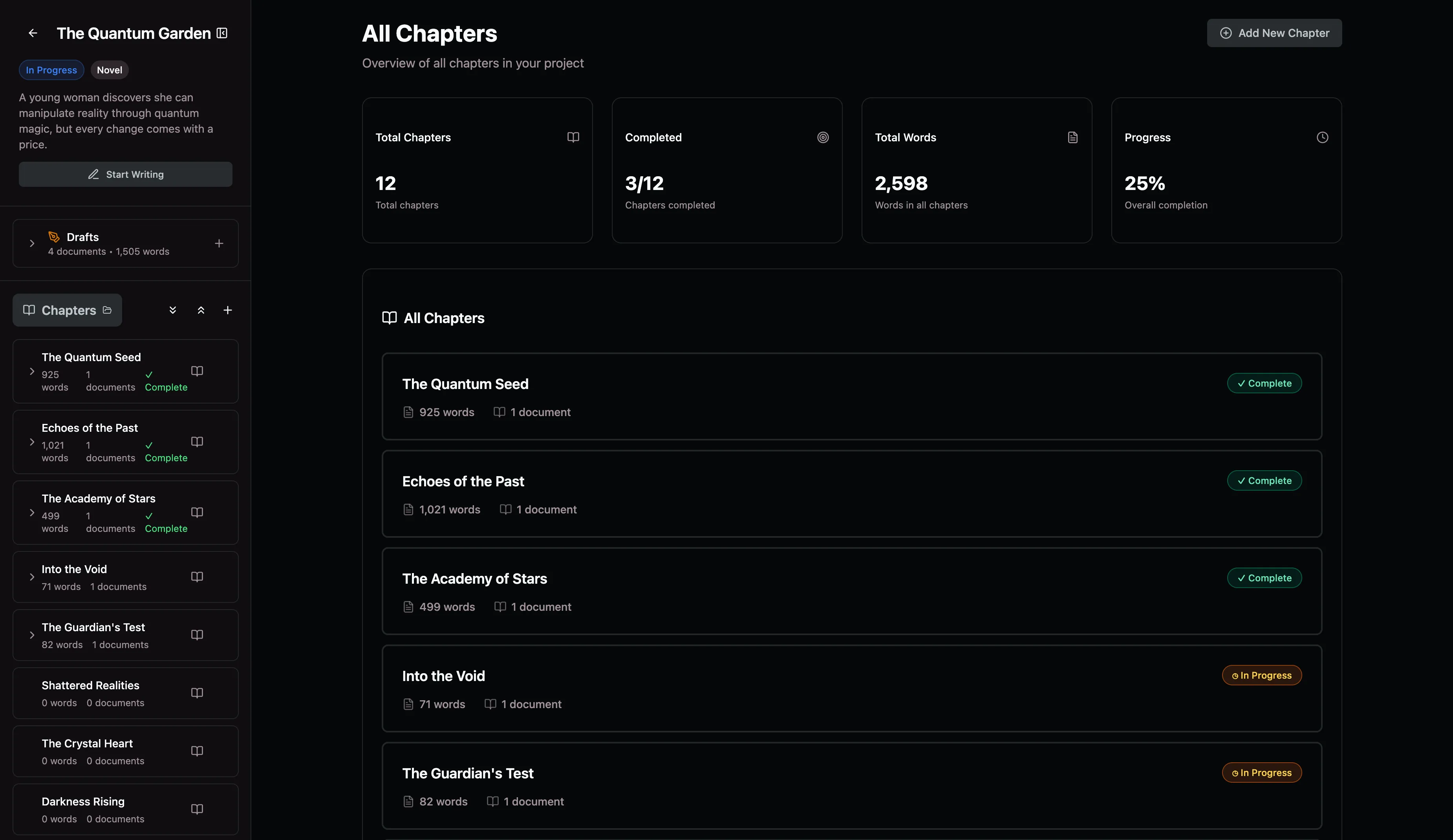 Zeyn chapter organization