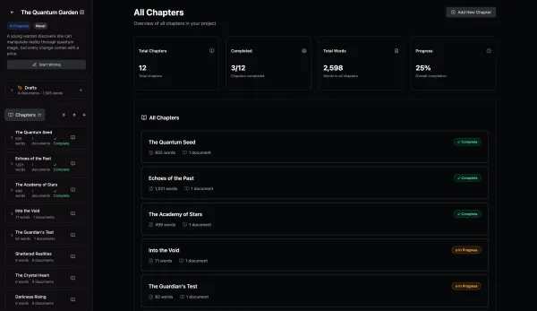 Zeyn chapter organization