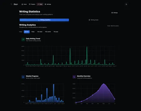 Zeyn progress tracking